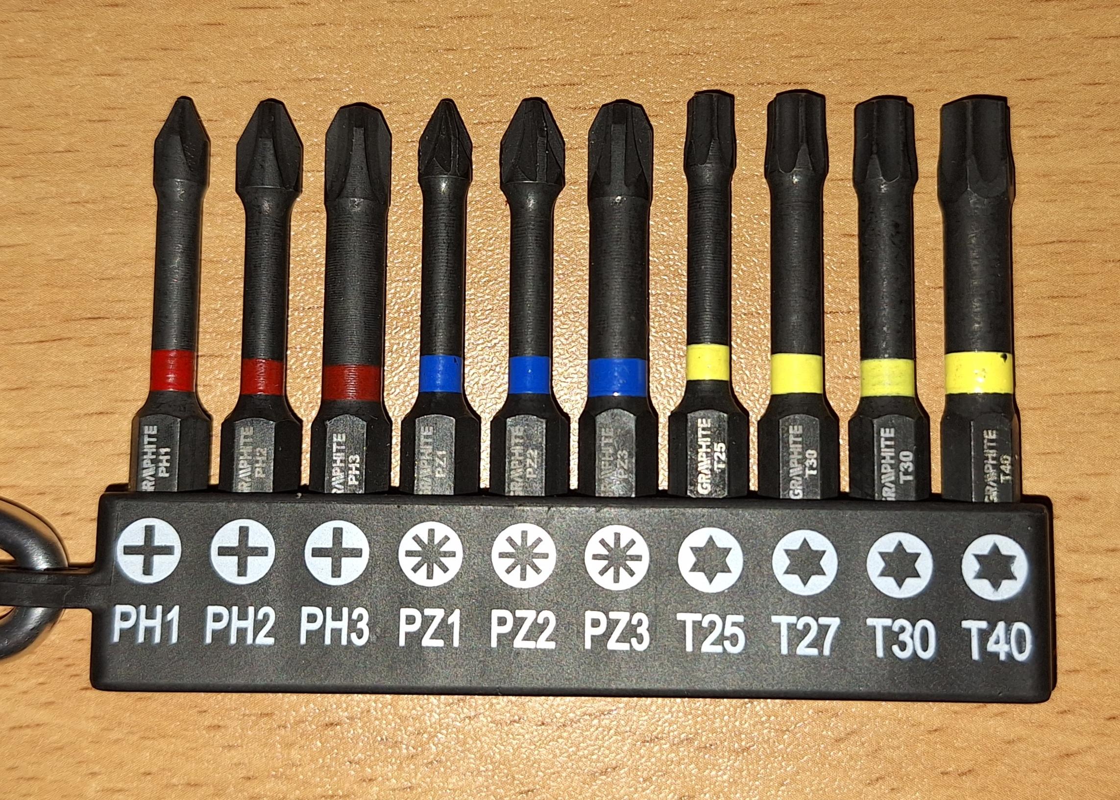 Набір біт GRAPHITE ударні 10 шт. 56H562 у реальних умовах використання від користувача Сергій.